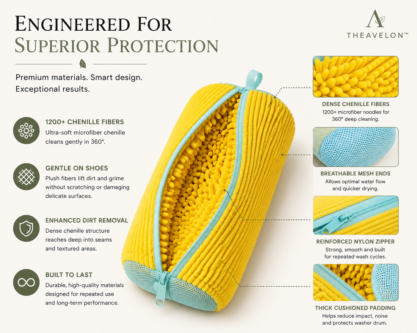 TheAvelon™ Shoe Washing Bag
