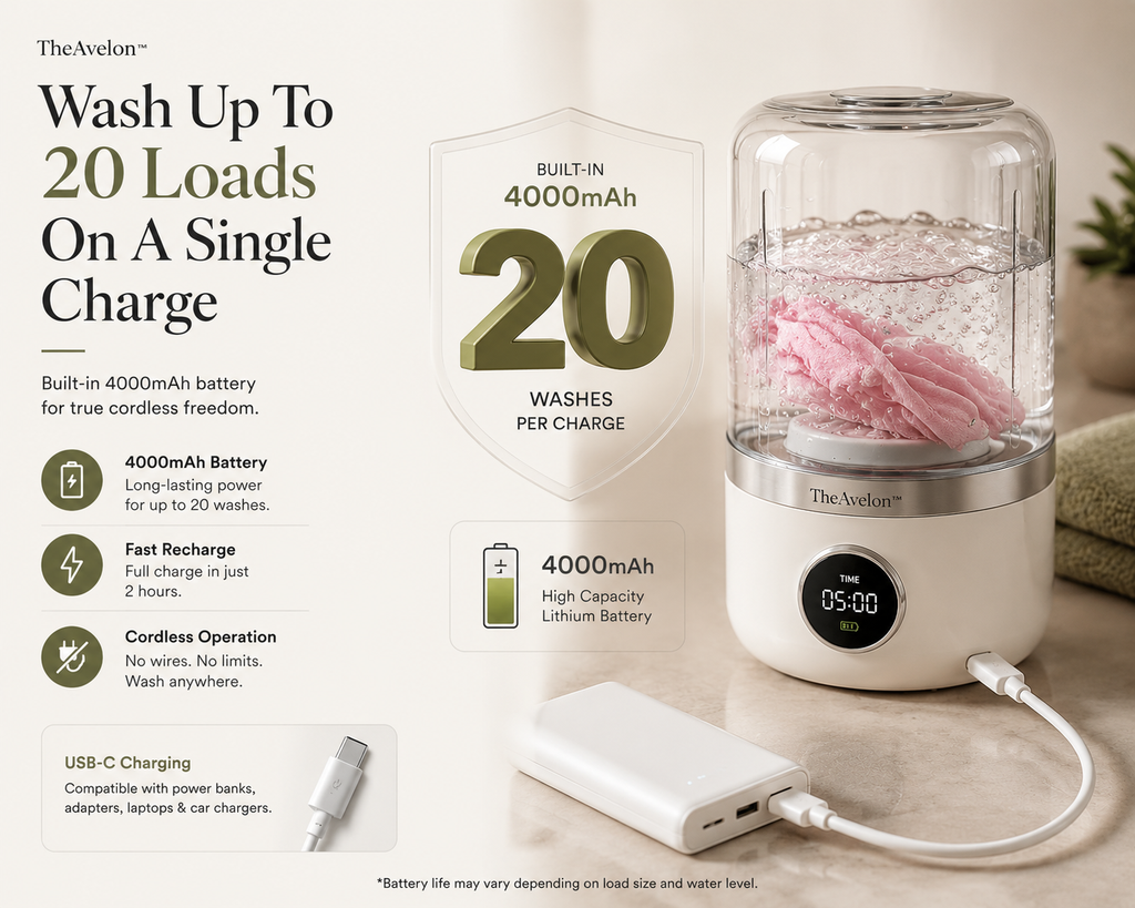 TheAvelon™ Mini Portable Washing Machine