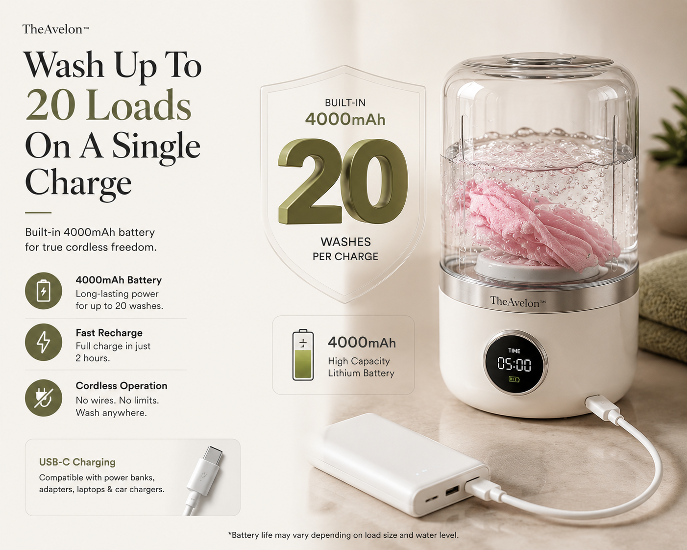 TheAvelon™ Mini Portable Washing Machine