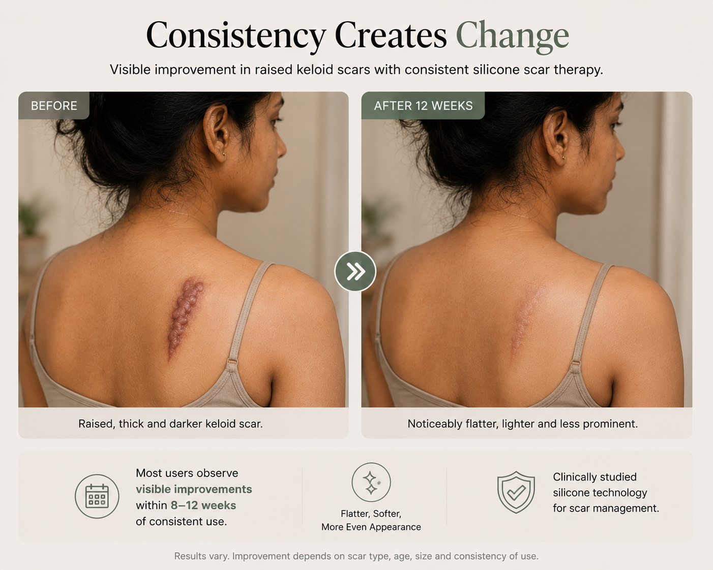 TheAvelon™ Silicone Scar Therapy Tape
