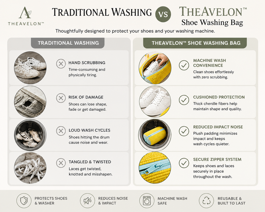 TheAvelon™ Shoe Washing Bag